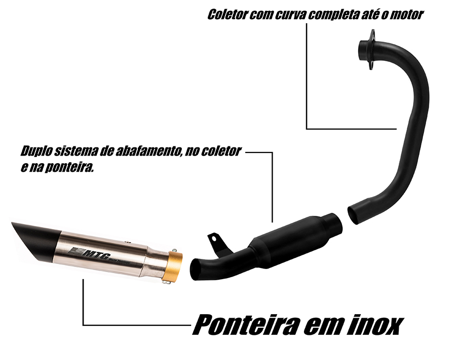 Escapamento com ponteira inox com abafador Yamaha Fazer 150