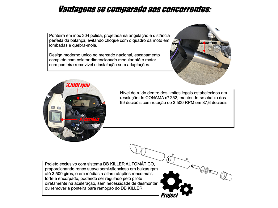Ponteira de escapamento com abafador Kawasaki Ninja 300
