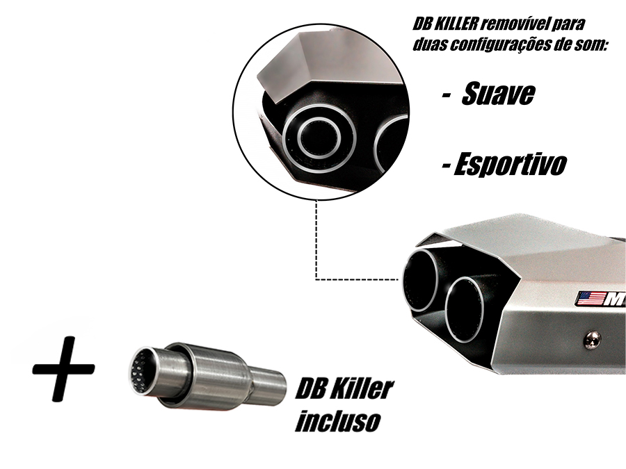Escapamento esportivo com DB killer Kawasaki Ninja 250